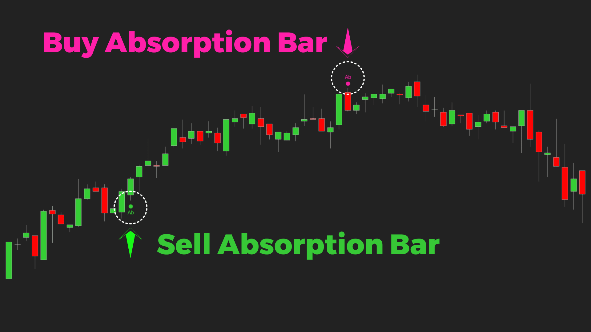sell ab_1770200987920_2026-02-04T10:29:47.png